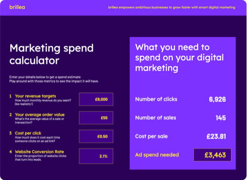 ROI calculator